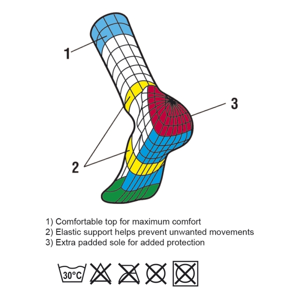 Vision Zero Socks - Image 3